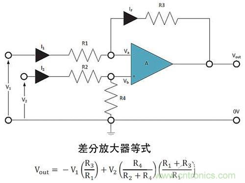 電阻匹配與穩(wěn)定性真的是運(yùn)算放大器效能的保障？