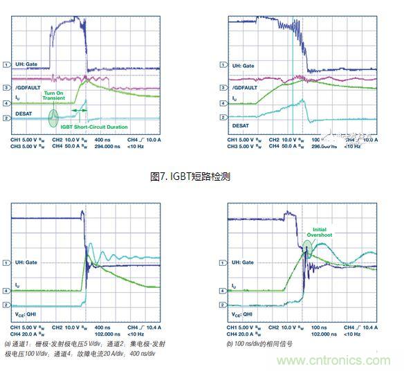 過流關(guān)斷時序延遲（通道1：柵極-發(fā)射極電壓10 V/div；通道2：來自 控制器的PWM信號5 V/div；通道3：低電平有效跳變信號5 V/div；100 ns/div）