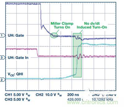 過流關(guān)斷時序延遲（通道1：柵極-發(fā)射極電壓10 V/div；通道2：來自 控制器的PWM信號5 V/div；通道3：低電平有效跳變信號5 V/div；100 ns/div）