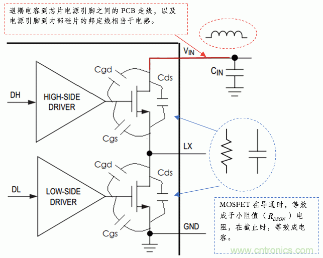 利用Snubber電路消除開關(guān)電源和Class D功放電路中的振鈴