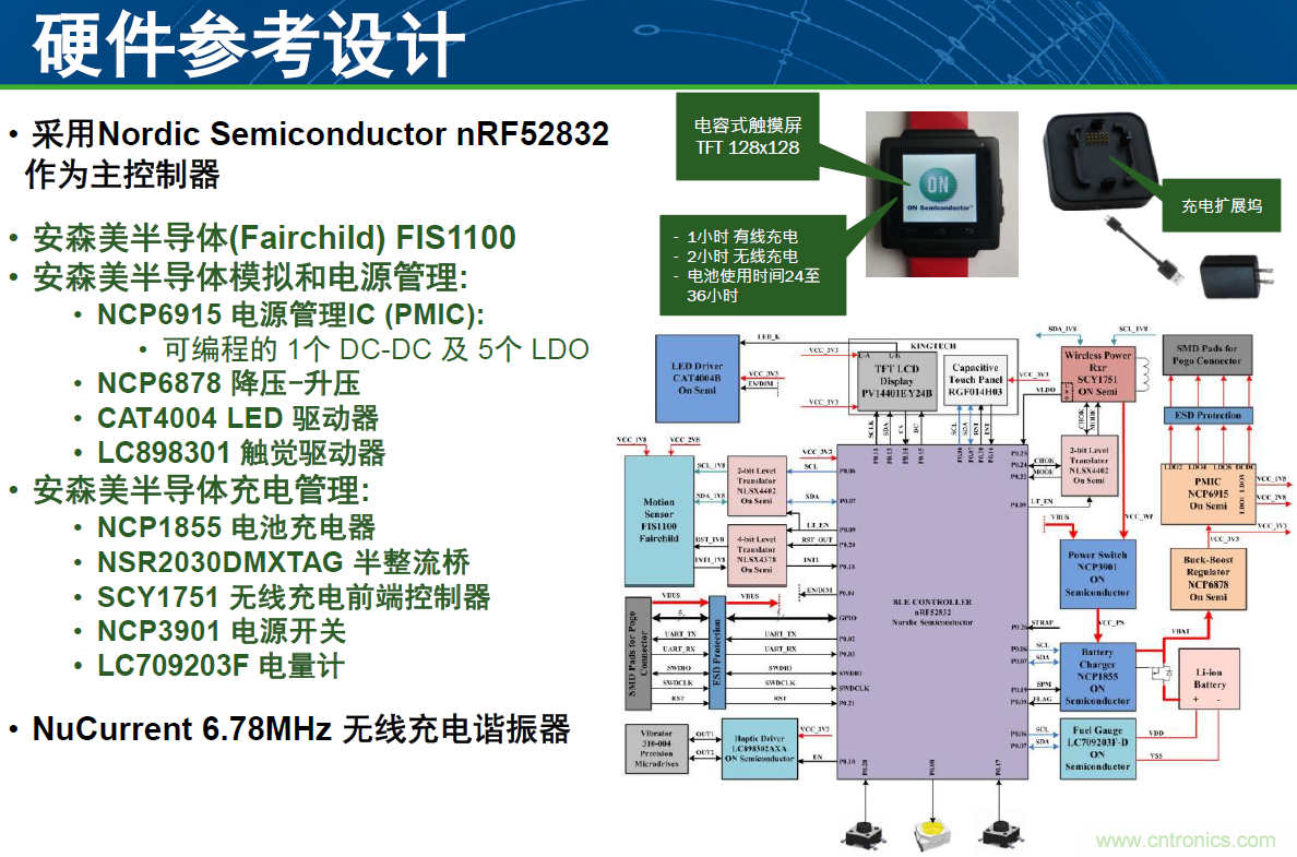 用這套完整方案真的可做任何可穿戴設(shè)計(jì)？