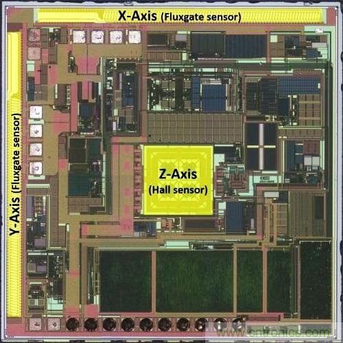 三六九軸傳感器究竟是什么？讓無人機(jī)、機(jī)器人、VR都離不開它