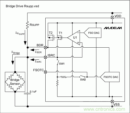 采用信號調(diào)理IC驅動應變片電橋傳感器