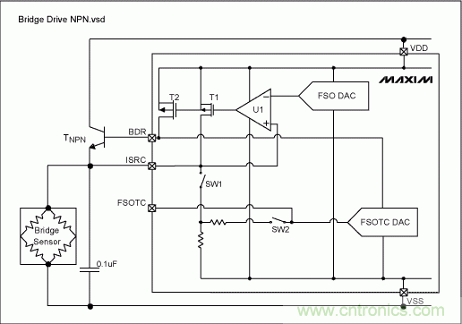 采用信號調(diào)理IC驅動應變片電橋傳感器