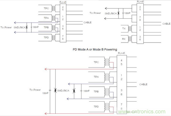 這里，正確額定的變壓器和電源為IEEE 802.3合規(guī)性提供了所需的隔離。