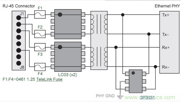 一種針對雷電、ESD、EFT、CDE和電源故障的室內遠程以太網數(shù)據(jù)線保護方法。