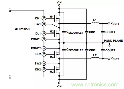 消除PCB布局帶來的噪聲問題，這些要點得注意