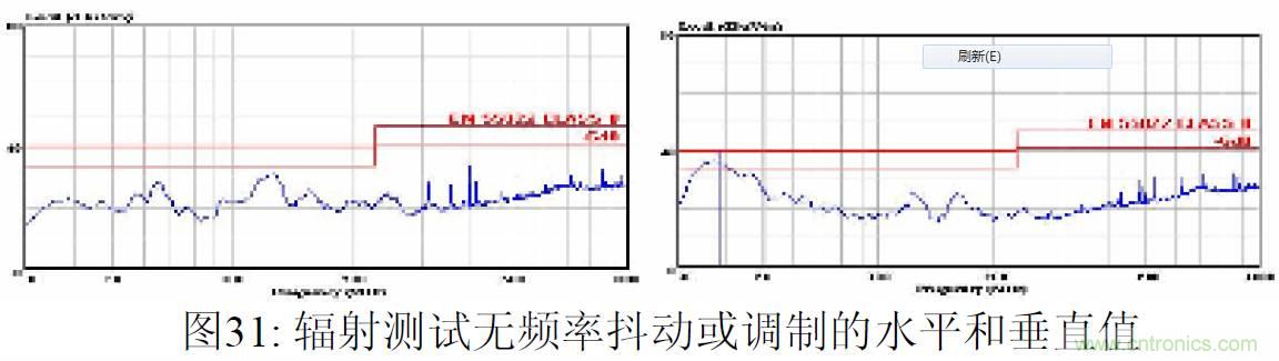 【精辟】EMI與Y電容