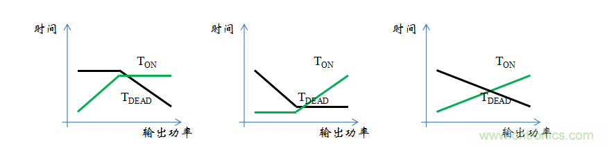 【精辟】就這樣把PF和PFC講透了！??！