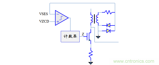 【精辟】就這樣把PF和PFC講透了！?。? width=