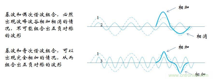 【精辟】就這樣把PF和PFC講透了?。?！