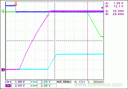 5通道(3路+V和2路-V)熱插拔參考設(shè)計