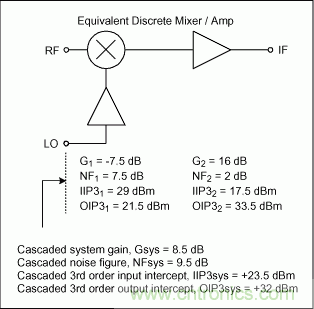 http://m.hiighwire.com/connect-art/80032649