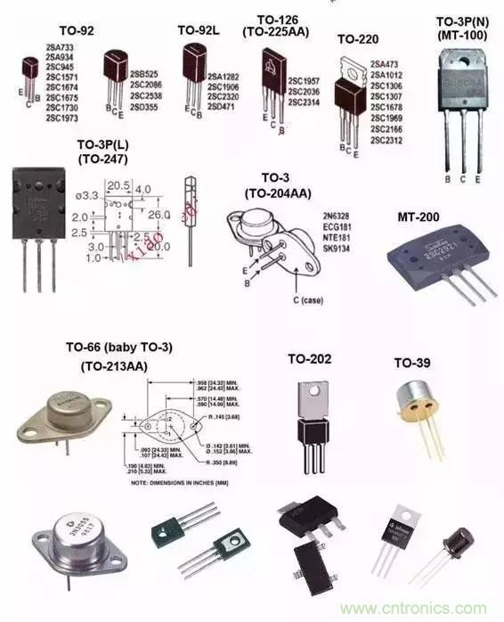一文讀懂三極管的符號(hào)、分類(lèi)及如何判斷極性