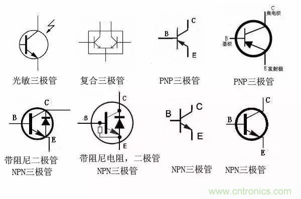 一文讀懂三極管的符號(hào)、分類(lèi)及如何判斷極性