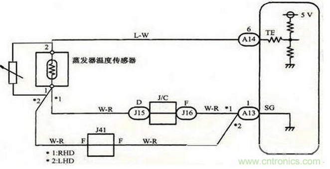 汽車傳感器原理及應(yīng)用