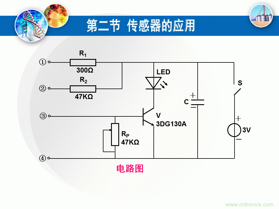 32張PPT簡述傳感器的7大應(yīng)用！