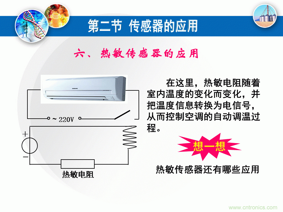 32張PPT簡述傳感器的7大應(yīng)用！