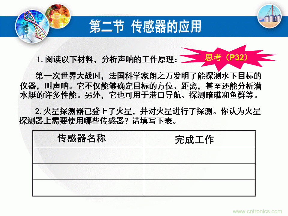 32張PPT簡述傳感器的7大應(yīng)用！