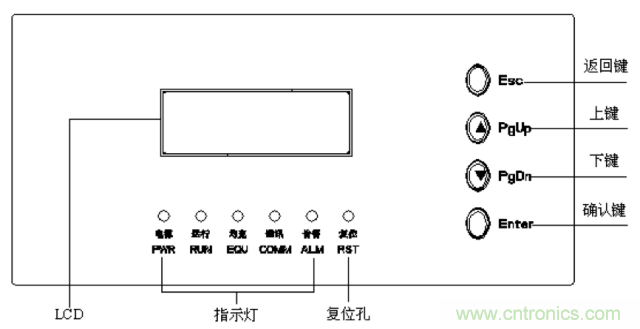 一次下電和二次下電到底有什么區(qū)別？ 如何操作？