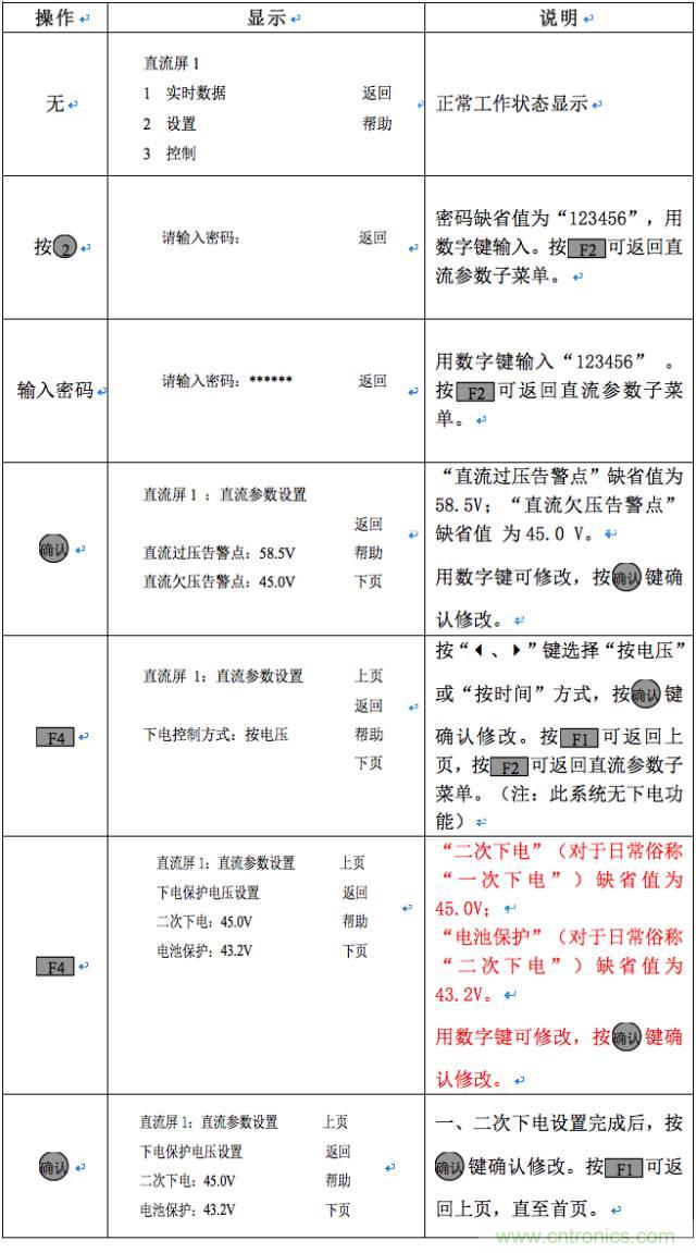 一次下電和二次下電到底有什么區(qū)別？ 如何操作？