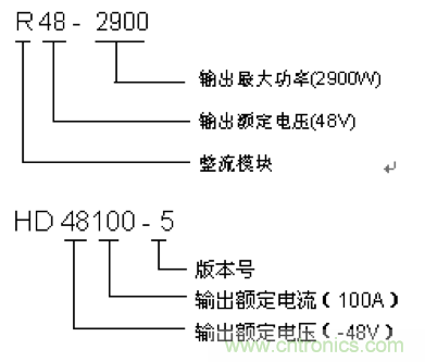 一次下電和二次下電到底有什么區(qū)別？ 如何操作？