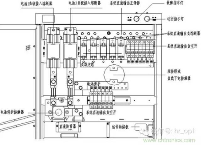 一次下電和二次下電到底有什么區(qū)別？ 如何操作？