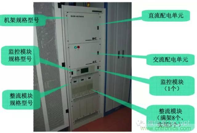 一次下電和二次下電到底有什么區(qū)別？ 如何操作？