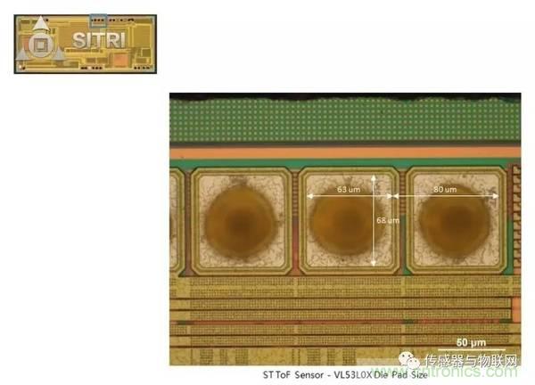 拆解兩款ToF傳感器：OPT8241和VL53L0X有哪些小秘密？