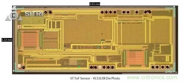 拆解兩款ToF傳感器：OPT8241和VL53L0X有哪些小秘密？