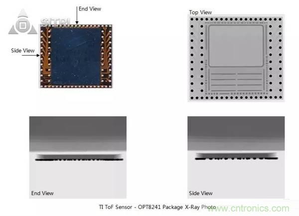 拆解兩款ToF傳感器：OPT8241和VL53L0X有哪些小秘密？