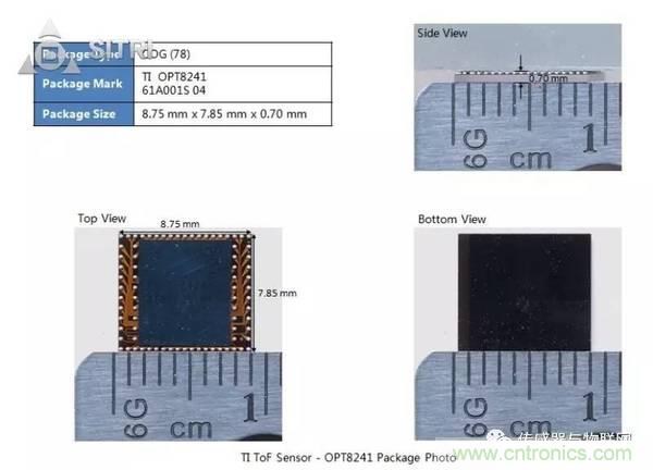 拆解兩款ToF傳感器：OPT8241和VL53L0X有哪些小秘密？