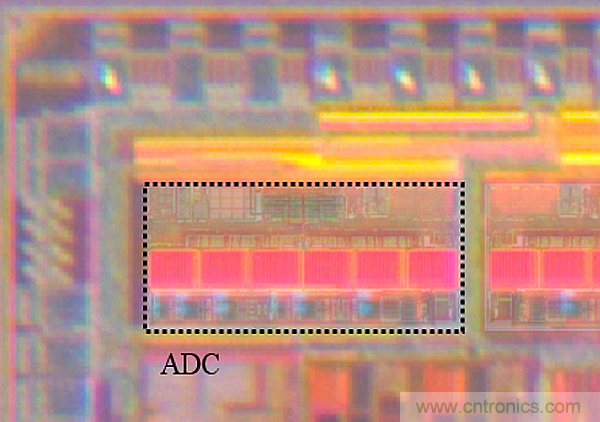 多數(shù)SAR ADC即將被淘汰，勝出的需要哪些性能？