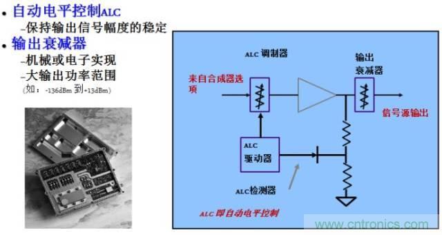 圖文并茂，一文讀懂信號(hào)源