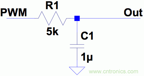 PWM + R2R DAC，這個組合用好了性能驚人！