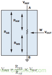 數(shù)字電位計與機械電位計：使系統(tǒng)性能達(dá)到最佳的重要設(shè)計考慮因素