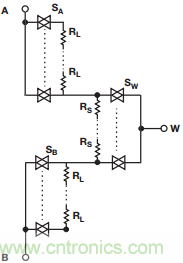 數(shù)字電位計與機械電位計：使系統(tǒng)性能達(dá)到最佳的重要設(shè)計考慮因素