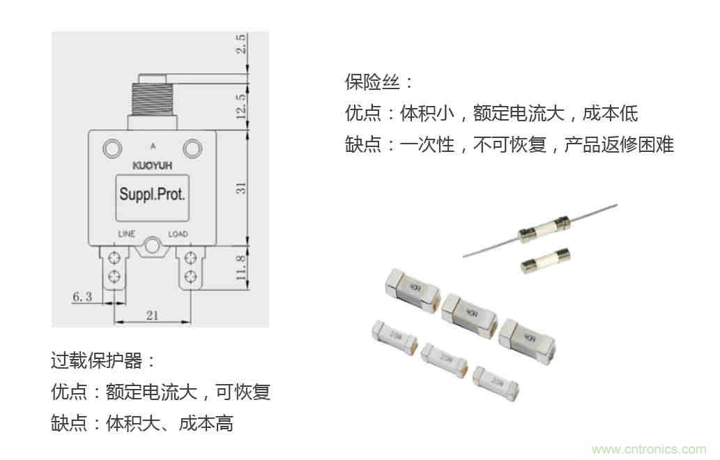 芯?？萍纪瞥鋈轮悄苡?jì)量模組，業(yè)界體積最小