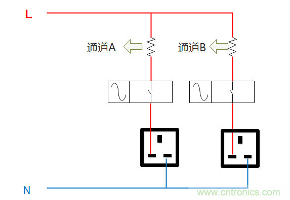 芯?？萍纪瞥鋈轮悄苡?jì)量模組，業(yè)界體積最小