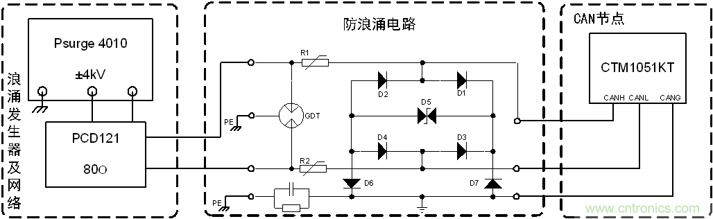 如何提升CAN總線浪涌防護？