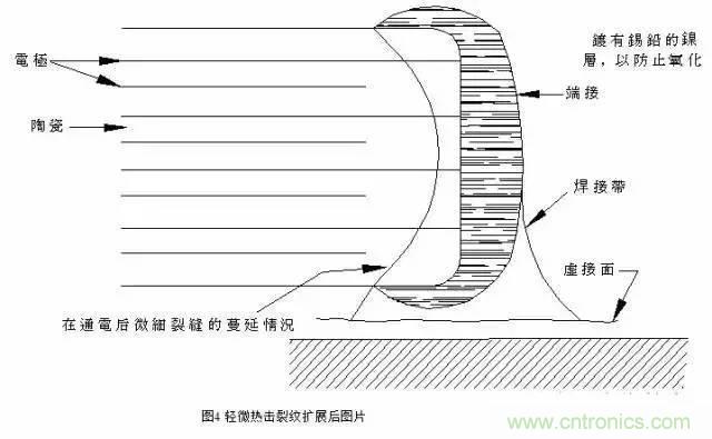 選個(gè)電容而已，有那么難么？