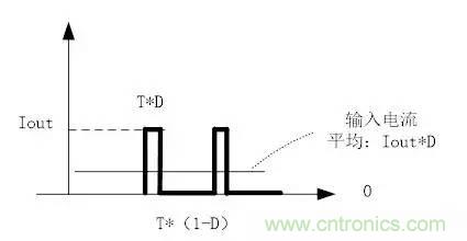 選個(gè)電容而已，有那么難么？