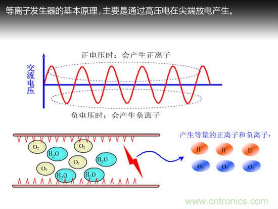 沒想象的那么簡單 汽車自動空調(diào)技術解析