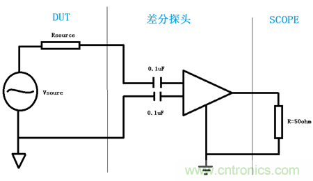 POE電源模塊設(shè)計詳解