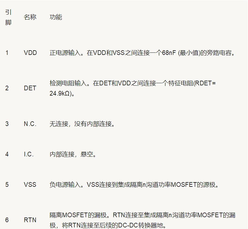 POE電源模塊設(shè)計詳解