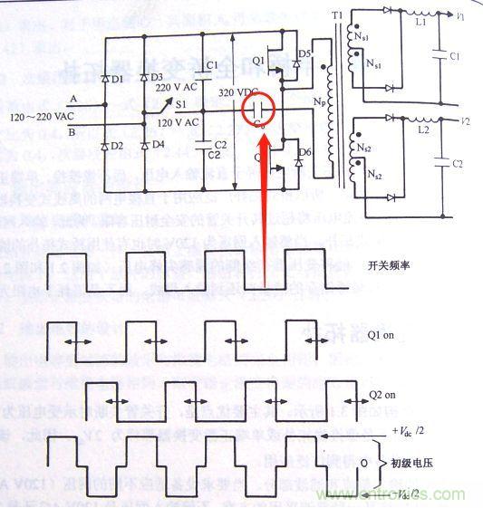 【防偏磁】半橋隔直電容計(jì)算方法！