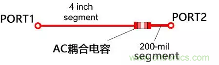 高頻電路設(shè)計(jì)中，如何應(yīng)對“不理想”的電容與電感？