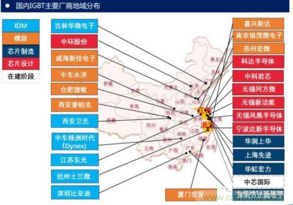 堪稱工業(yè)中的“CPU”：IGBT，中外差距有多大