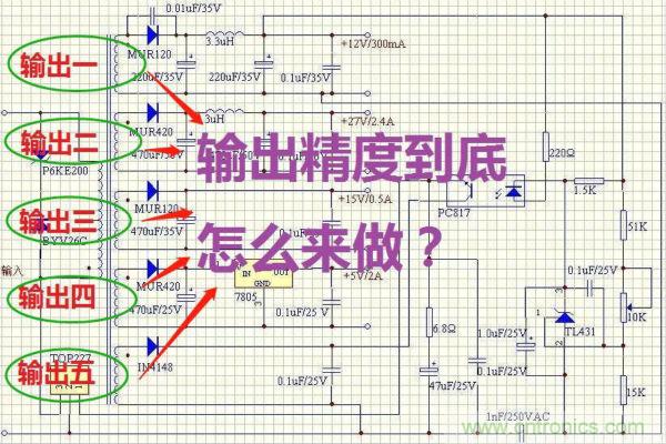 多路輸出電源，能量分配與輸出精度！