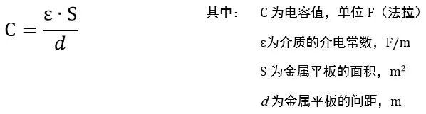 了解電容，讀這一篇就夠了